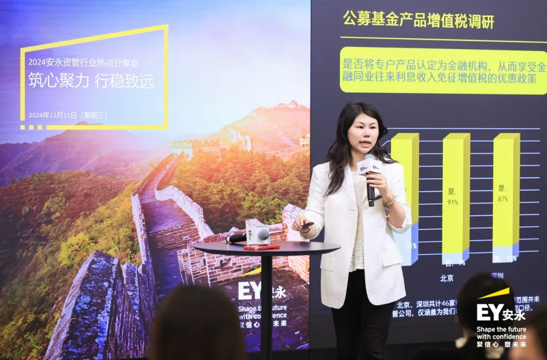 安永大中华区 EY Greater China